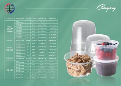 PP&PET Salad Cups